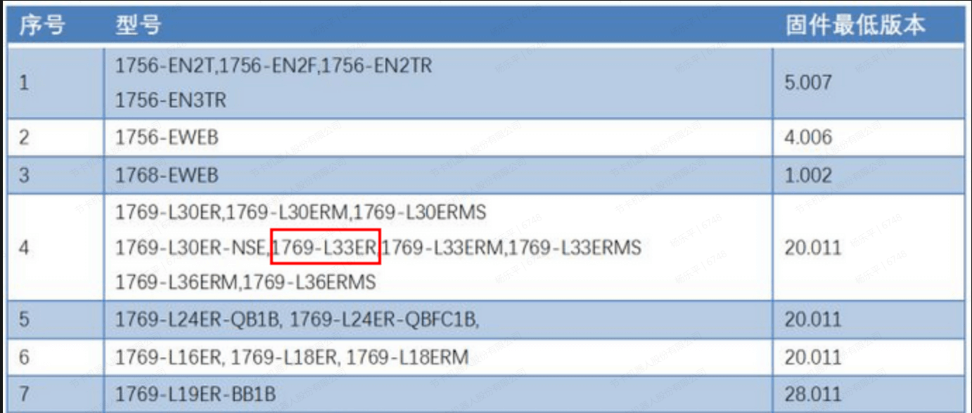 image-20230518092542471