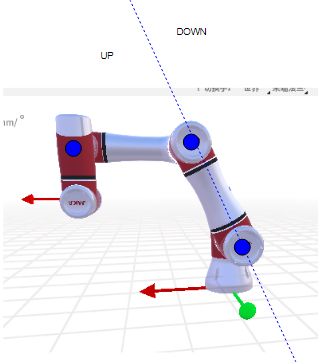 SRCI illustration