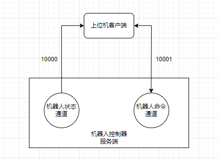 image0
